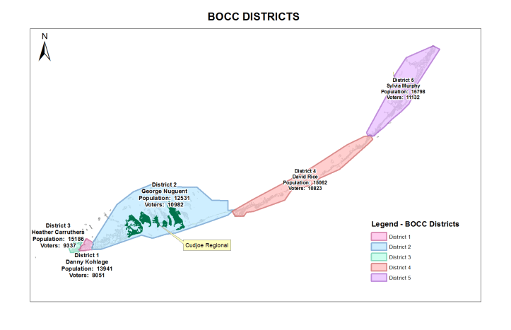 BOCC_Districts
