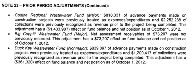 CAFR 2013_Note 23_part 2