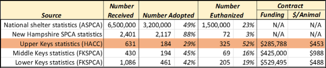 2016 statistics_update2